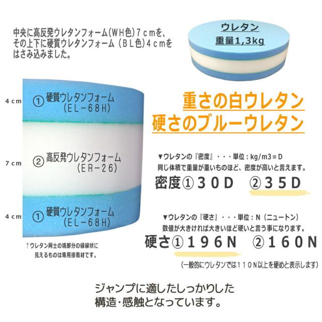 天使のトランポリン クッション 日本製 高反発ウレタン 大きい カバー脱着式 スツール 大人 エクササイズ フィットネス 運動不足 ストレス解消 おしゃれ かわいい 大人 子供 マカロン ダイエット  送料無料_8