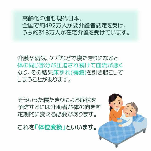 日本製 体位変換クッション メッシュ カバーリング式 高質 高反発ウレタン 洗える 通気性 床ずれ防止 褥瘡 介護クッション 負担軽減 介の通販はau  PAY マーケット - クッション工場/長座布団/抱き枕