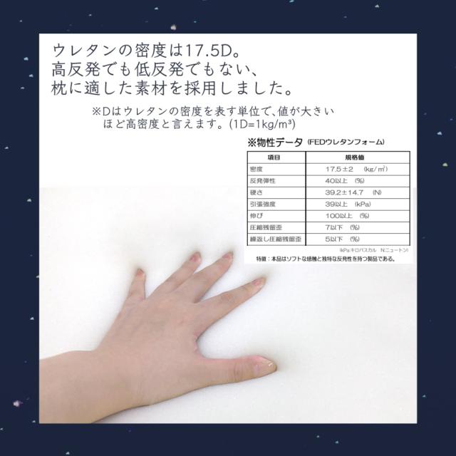 天使のやすらぎ Angel’s Peace Pillow 枕 シングル 日本製 まくら 洗える ボディ ピロー 洗える 快眠 安眠 高さ 調節 ウレタン 背中 肩 首 腕 フィット 熟睡 寝返り メッシュ 通気性 おしゃれ かわいい 天使シリーズ 送料無料 新生活 父の日 母の日 敬老の日_7