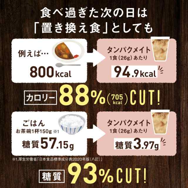 タンパクメイト プロテイン クッキー＆ココア味