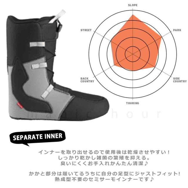 スノーボード ブーツ BOA メンズ レディース DEELUXE ディーラックス ID LITE クイックレース 紐タイプ 24-25 2025モデル 22.5 - 28.5cm 黒 ブラック お洒落