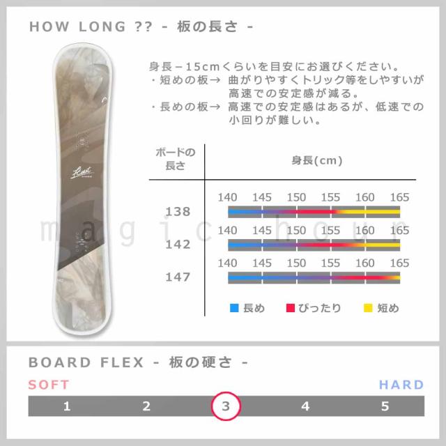 スノーボード 板 レディース ボード 3点 セット ビンディング ブーツ HEAD ヘッド HEART 2026モデル スノボー 初心者 ハイブリッドキャンバー ガールズ お洒落_2