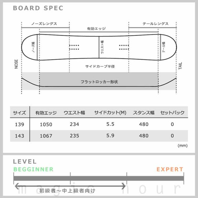 スノーボード 板 レディース 単品 HEAD ヘッド PEARL 2026モデル スノボー 初心者 フラット ロッカー ボード ブランド ガールズ お洒落 かわいい ホワイト 白_4