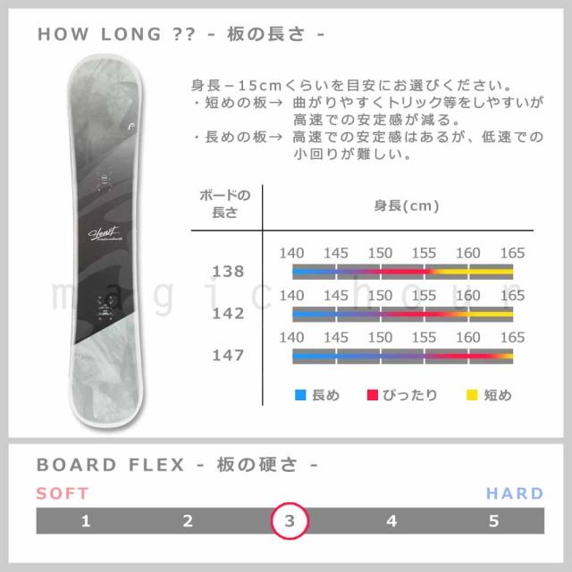 スノーボード 板 レディース ボード 3点 セット ビンディング ブーツ HEAD ヘッド HEART 2026モデル スノボー 初心者 ハイブリッドキャンバー ガールズ お洒落_2