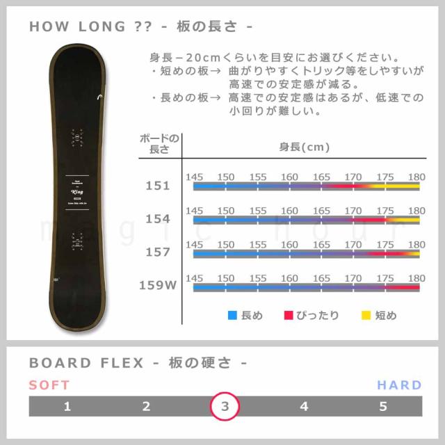 スノーボード 板 メンズ ボード 3点 セット ビンディング ブーツ HEAD ヘッド KING 2.0 2026モデル スノボー 初心者 ハイブリッドキャンバー 黒 ブラック_2