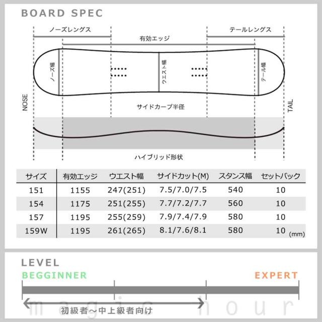 スノーボード 板 メンズ ボード 3点 セット ビンディング ブーツ HEAD ヘッド KING 2.0 2026モデル スノボー 初心者 ハイブリッドキャンバー 黒 ブラック_3