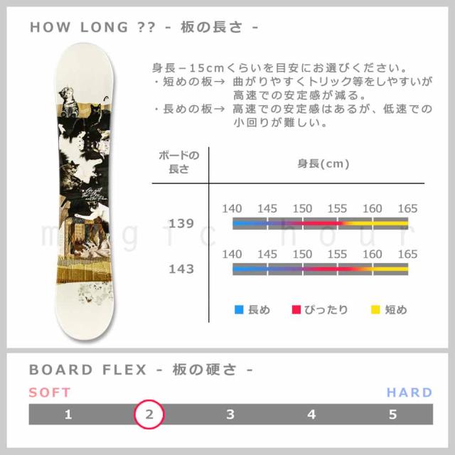 スノーボード 板 レディース 2点 セット HEAD ヘッド PEARL 2026モデル