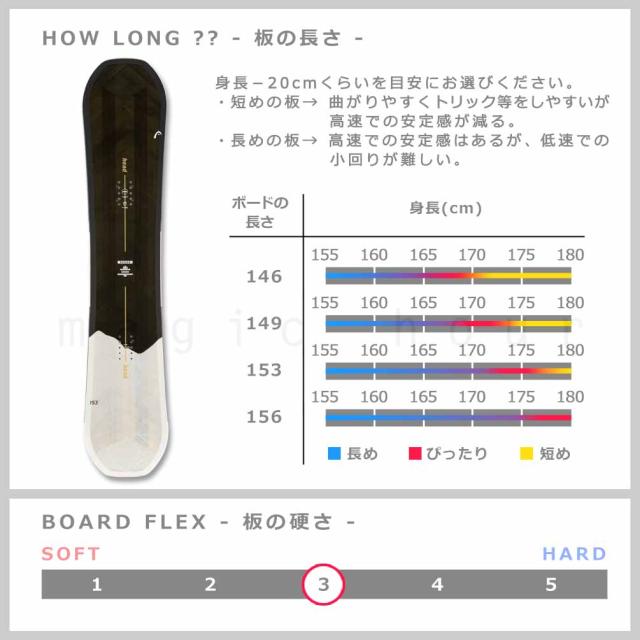 スノーボード 板 メンズ ボード 3点 セット ビンディング ブーツ HEAD ヘッド SPADE LYT 2026モデル スノボー 初心者 ハイブリッドキャンバー 黒 茶 ブラウン_2