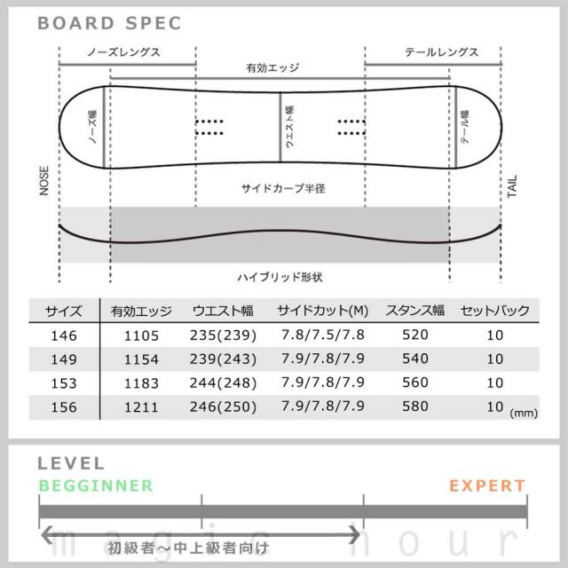 スノーボード 板 メンズ 2点 セット head ヘッド SPADE LYT 2026モデル スノボー 初心者 ハイブリッド キャンバー ボード グラトリ お洒落 ブランド ブラウン 黒_5