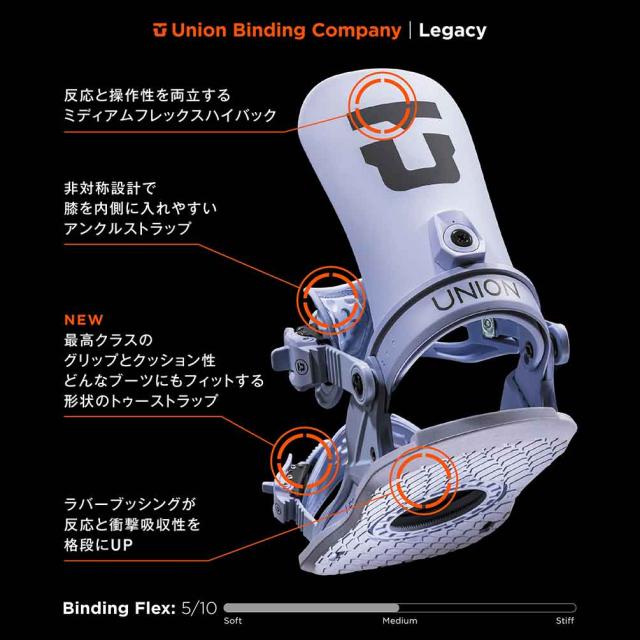 スノーボード ビンディング スノボー バインディング レディース UNION ユニオン LEGACY ボード 24-25 グラトリ お洒落 かわいい 板と同時購入で取付無料