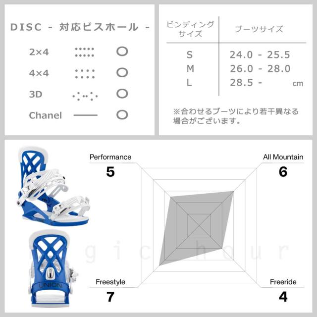 スノーボード ビンディング スノボー バインディング メンズ UNION ユニオン FLITE PRO ボード 25-26 グラトリ ブラック ホワイト 青 板と同時購入で取付無料_2