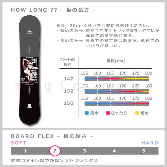 スノボ　4点セット 楽天市場】スノボー 4 点 セットの通販