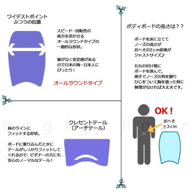 レディース ボディボード 3点 セット 36インチ 38インチ COSMIC SURF コスミックサーフ ボディーボード ニットケース リーシュコード 初心者にもおすすめ BLUBLK FEEL-WSET3-BLUBLK_4