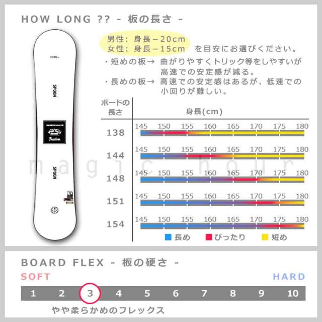 スノーボード 板 メンズ レディース 単品 SPOON スプーン FREEDOM
