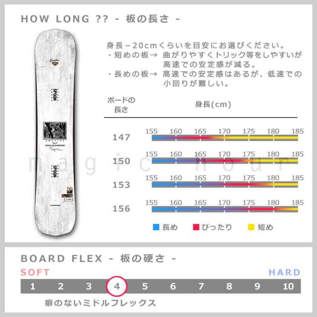 スノーボード 板 メンズ 単品 SPOON スプーン EMOTION スノボー 初心者 グラトリ 22-23 2023 ハイブリッド キャンバー ボード ツインチップ 軽量 白 黄色 お洒落_2
