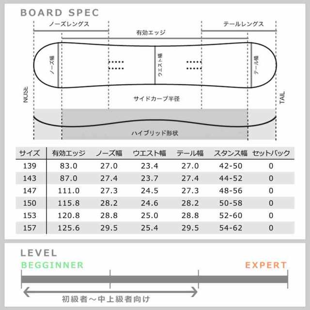 スノーボード 板 メンズ レディース 2点 セット SPOON スプーン EXCEED スノボー 初心者 ハイブリッド キャンバー ボード 茶色 ブラウン 