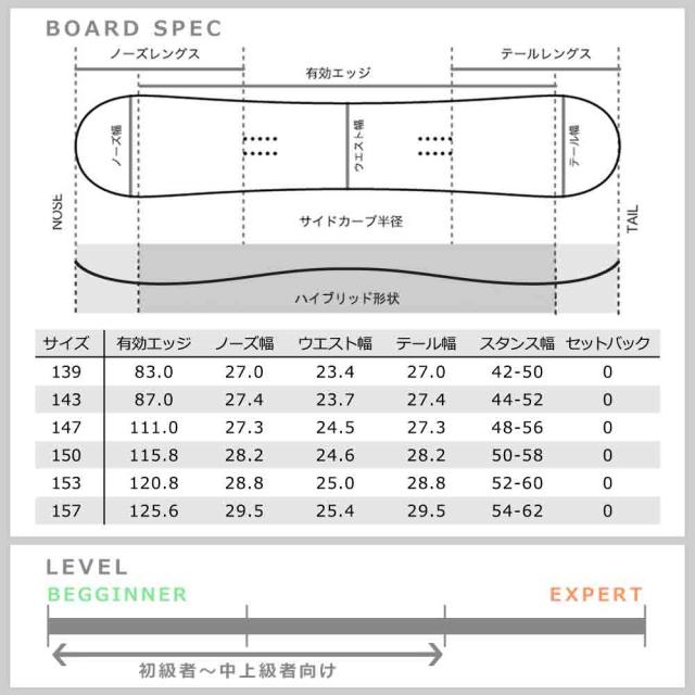 スノーボード 板 メンズ レディース 単品 SPOON スプーン EXCEED