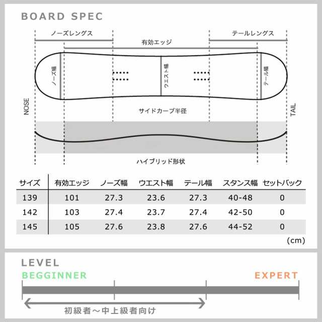 スノーボード 板 レディース 2点 セット スノボー ビンディング SPOON