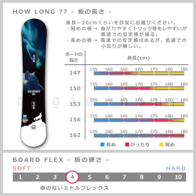スノーボード 板 メンズ 単品 SPOON スプーン WOLF スノボー 初心者 簡単 キャンバー ボード ブランド ブラック ブルー 大人 かっこいい の通販は