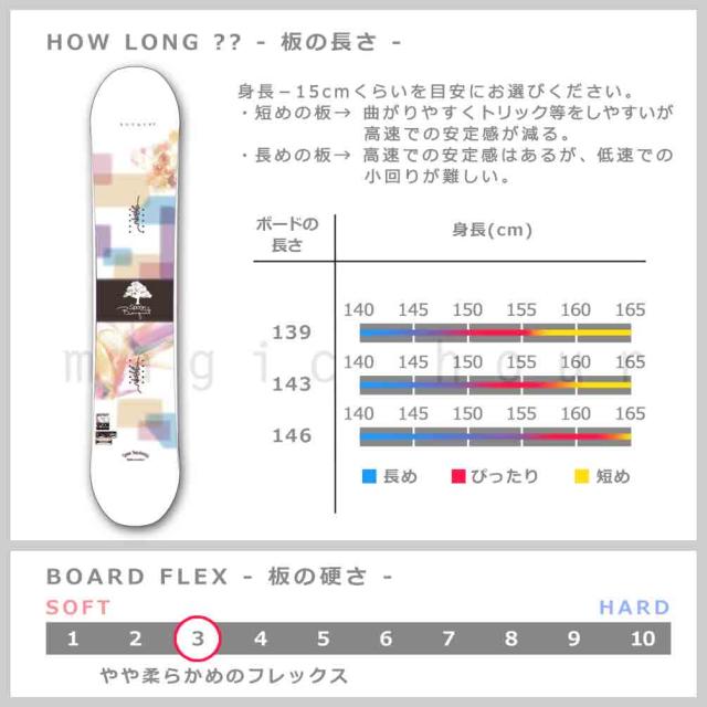 スノーボード 板 レディース 単品 SPOON スプーン BOUQUET スノボー 初心者 ハイブリッド キャンバー ボード 23-24 ホワイト 可愛い お洒落 ブランド グラトリ_2