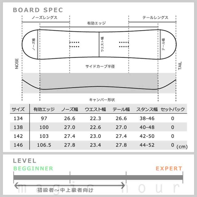 スノーボード 板 レディース 単品 SPOON スプーン FUTURE スノボー