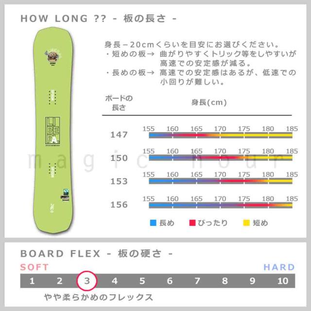 スノーボード 板 メンズ 単品 SPOON スプーン LIBERAL グラトリ スノボー 初心者 25-26 2026 ハイブリッド キャンバー ボード 軽量 ライム グリーン 緑 お洒落_2