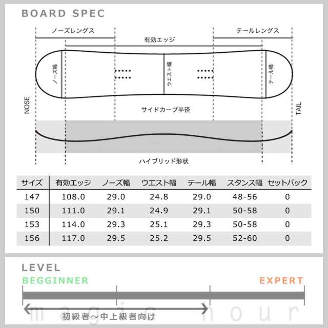 スノーボード 板 メンズ 単品 SPOON スプーン LIBERAL グラトリ スノボー 初心者 25-26 2026 ハイブリッド キャンバー ボード 軽量 ライム グリーン 緑 お洒落_3