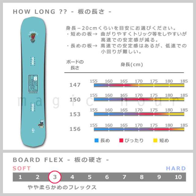 スノーボード 板 メンズ 単品 SPOON スプーン LIBERAL グラトリ スノボー 初心者 25-26 2026 ハイブリッド キャンバー ボード 軽量 ブルー グリーン 青 お洒落_2