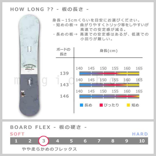 スノーボード 板 レディース 単品 SPOON スプーン ROUGE スノボー 初心者 ハイブリッド キャンバー ボード 24-25 白 青 ブルー 可愛い お洒落 ブランド グラトリ_2