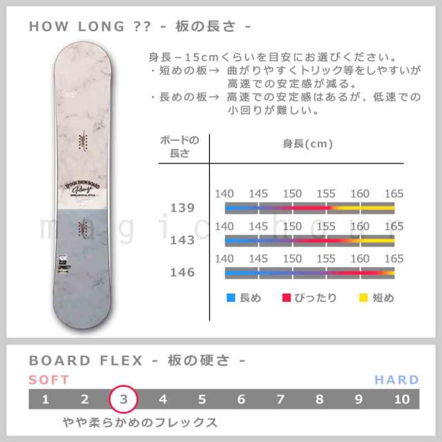 スノーボード 板 セット レディース 2点 スノボー ビンディング SPOON 