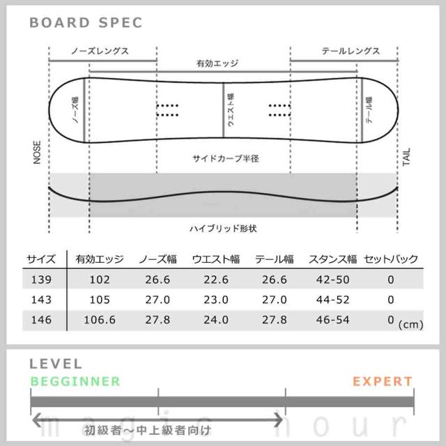 スノーボード 板 レディース 単品 SPOON スプーン ROUGE スノボー 初心者 ハイブリッド キャンバー ボード 23-24 白 ピンク 可愛い お洒落 ブランド グラトリ_3