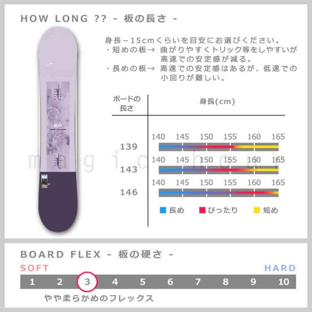 スノーボード 板 レディース 単品 SPOON スプーン SERENE スノボー 初心者 ハイブリッド キャンバー ボード 25-26 パープル 紫 可愛い お洒落 ブランド グラトリ_2