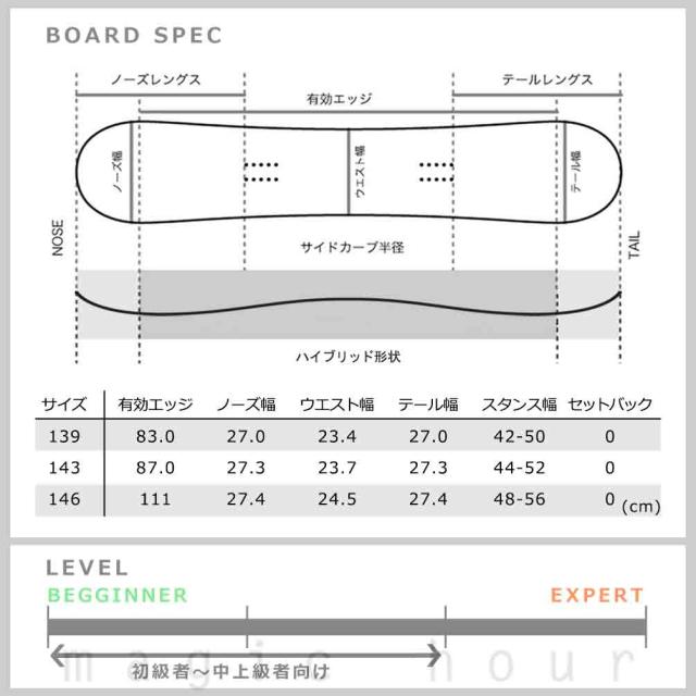 スノーボード 板 レディース 単品 SPOON スプーン SERENE スノボー 初心者 ハイブリッド キャンバー ボード 25-26 パープル 紫 可愛い お洒落 ブランド グラトリ_3