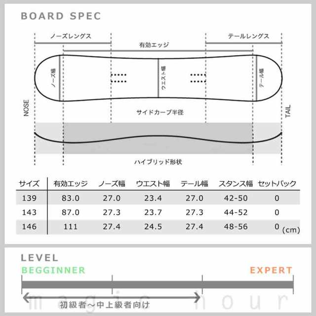 スノーボード 板 セット レディース 2点 スノボー ビンディング