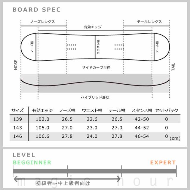 スノーボード 板 レディース 3点 セット グラトリ スノボー ビンディング ブーツ SPOON スプーン BOUQUET ハイブリッド キャンバー ボード ブランド 初心者_4