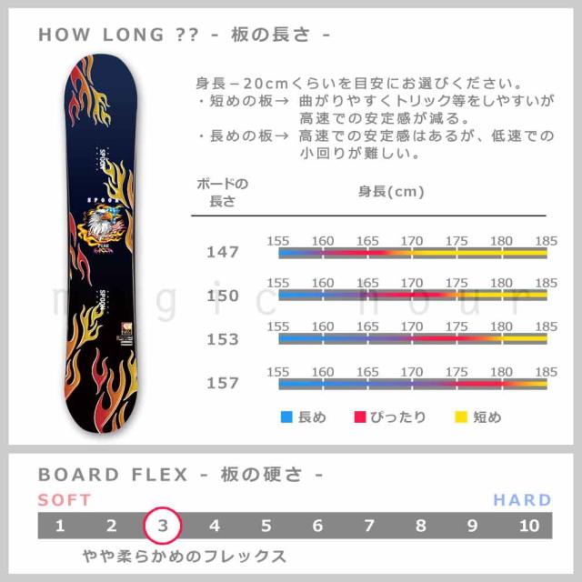スノーボードセット（ボード＋ビンディング） Spoon スノーボード 150cm ビンディングセット スノーボード 板