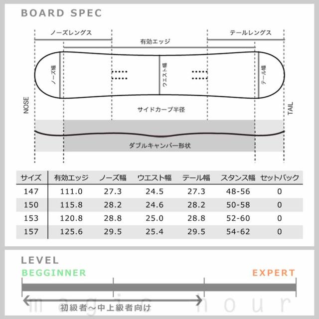 スノーボード 板 メンズ 3点 セット グラトリ スノボー ビンディング ブーツ ダブルキャンバー ボード SPOON スプーン FIRE ブランド ダブキャン 初心者 黒_4