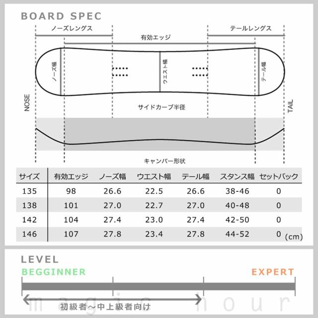スノーボード 板 レディース 2点 セット スノボー ビンディング SPOON 
