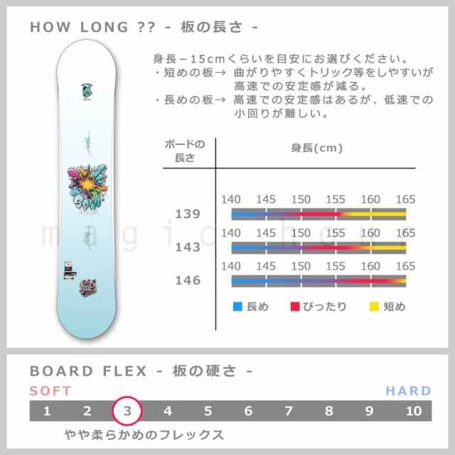スノーボード 板 レディース 2点 セット グラトリ スノボー ビンディング SPOON スプーン STAMP ハイブリッド キャンバー ボード お洒落 ブランド 初心者 ブルー