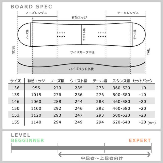 スノーボード 板 単品 グラトリ メンズ レディース 2024 TECH NINE