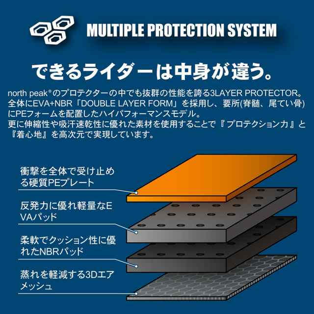 スノーボード プロテクター メンズ レディース ボディー プロテクター ジャケット northpeak 大人用 長袖 速乾 衝撃吸収 インナー ウェア