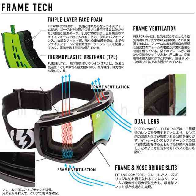 ELECTRIC CHARGER XL スノボ スノーボード ゴーグル グラス