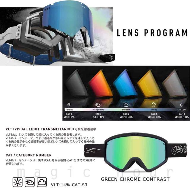 スノーボード スノボー ブランド ゴーグル 型落ち エレクトリック