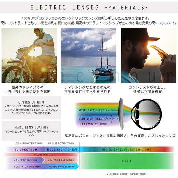 ELECTRIC エレクトリック UVカット サングラス メンズ レディース UVカット レンズ ラウンドフレーム おしゃれ ブランド スポーツ ケース付 イタリア ブラック_4