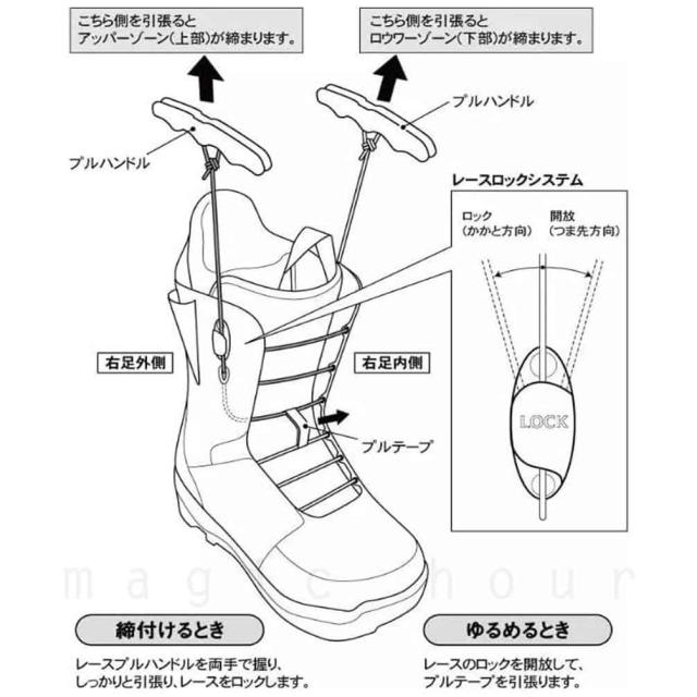 スノーボード ブーツ メンズ レディース ROUZE ラウズ オプティマ OPTIMA ダイヤル ダイアル式 24-25 ソフトフレックス 23cm - 28.5cm 黒 ブラック 女性 男性