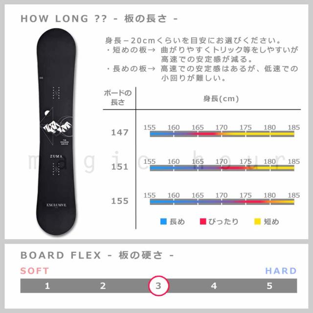 スノーボード 板 メンズ セット 7点 2025 ZUMA ツマ EXCLUSIVE ビンディング ブーツ ハイブリッド キャンバー ボード グラトリ 型落ち 【 すすすセット 】_2