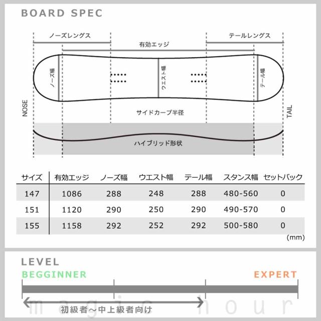 スノーボード 板 メンズ 2点 セット ZUMA ツマ CHILLOUT ビンディング ブーツ 24-25 ハイブリッド キャンバー ボード グラトリ 初心者 お洒落 ブランド 型落ち_5