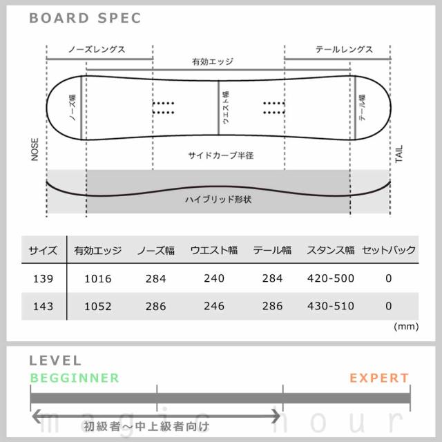 スノーボード 板 レディース 2点 セット ZUMA ツマ CHILLOUT ビンディング ブーツ 24-25 ハイブリッド キャンバー ボード グラトリ 初心者 お洒落 ブランド 型落ち_5