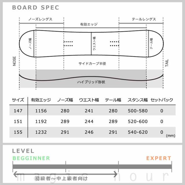 スノーボード 板 メンズ 2点 セット ZUMA ツマ TOOLIST-K ビンディング ブーツ 24-25 ハイブリッド キャンバー ボード グラトリ 初心者 お洒落 ブランド 型落ち_5