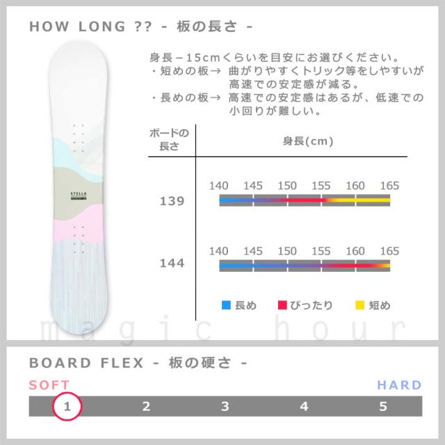 STELLA スノーボード 初心者 楽天市場】【期間限定！冬先取りSALE】スノーボード 板 2点